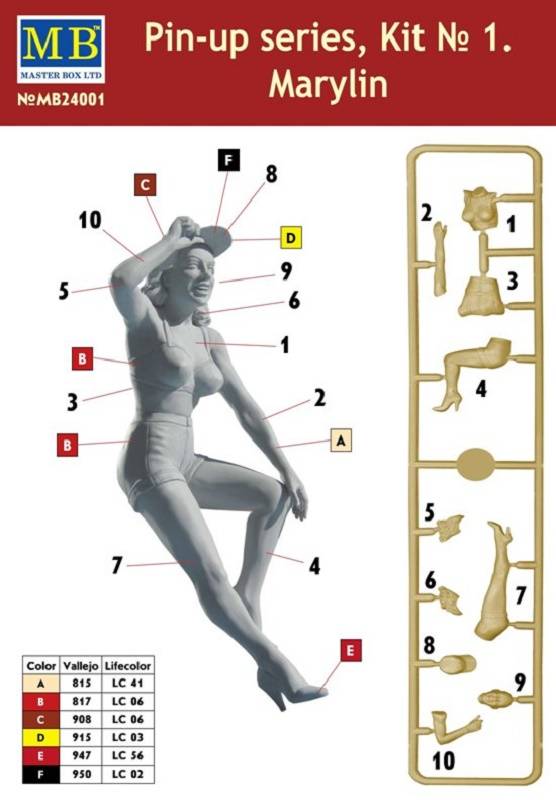 Pin-up series Kit No. 1 Marylin – Image 2
