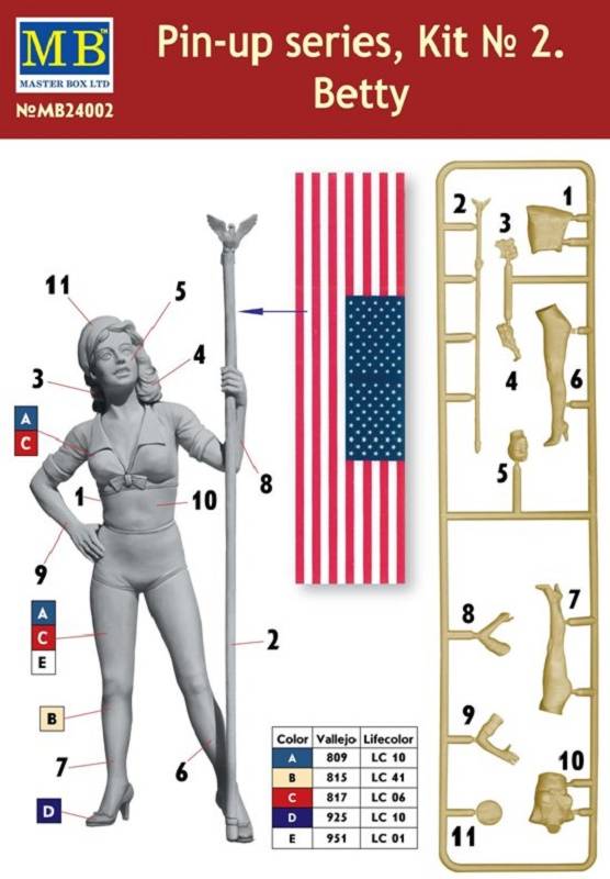 Pin-up series Kit No. 2 Betty – Image 2