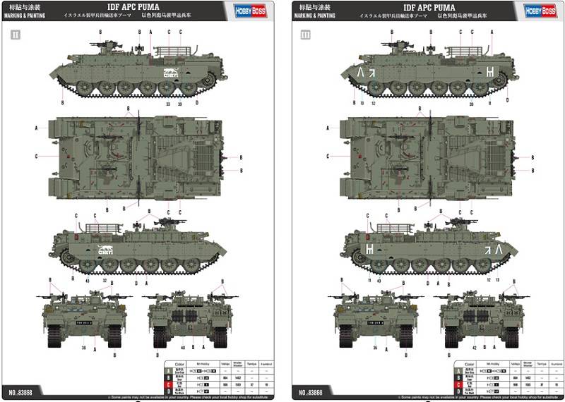 IDF APC PUMA – Image 5
