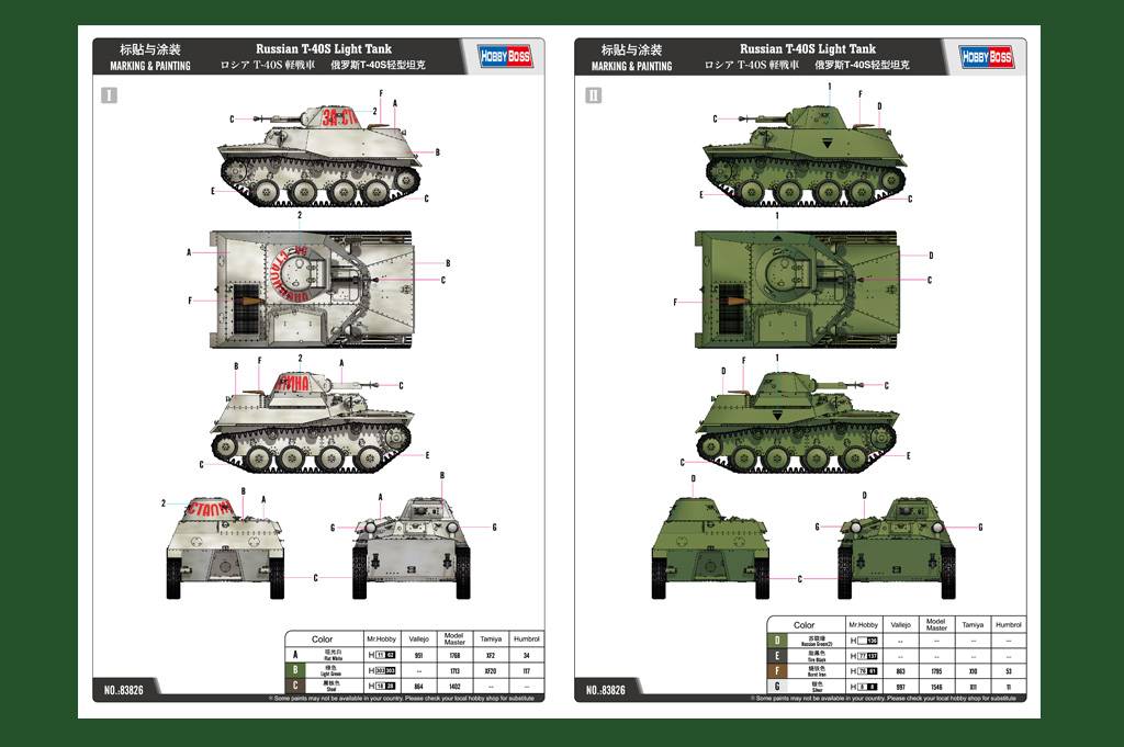 Russian T-40S Light Tank – Image 2