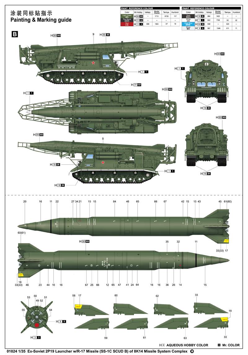 Ex-Soviet 2P19 Launcher w/R-17 Missile(SS-1C SCUD B)of 8K14 Missile System – Image 14