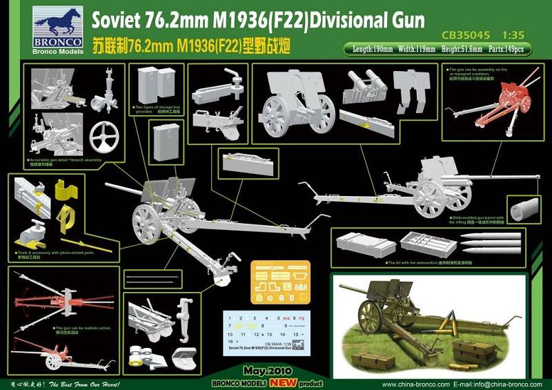 Soviet 76.2mm M1936 (F22) Divisional gun – Image 3