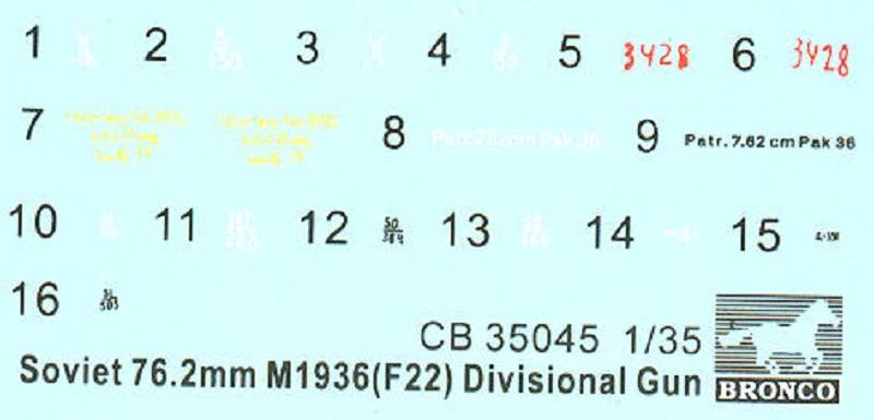 Soviet 76.2mm M1936 (F22) Divisional gun – Image 7