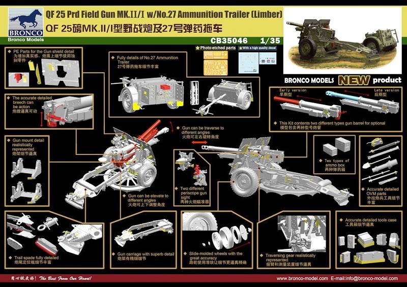 QF 25 Pdr Field Gun Mk. II/I with No. 27 Ammunition Limber (Trailer) – Image 2