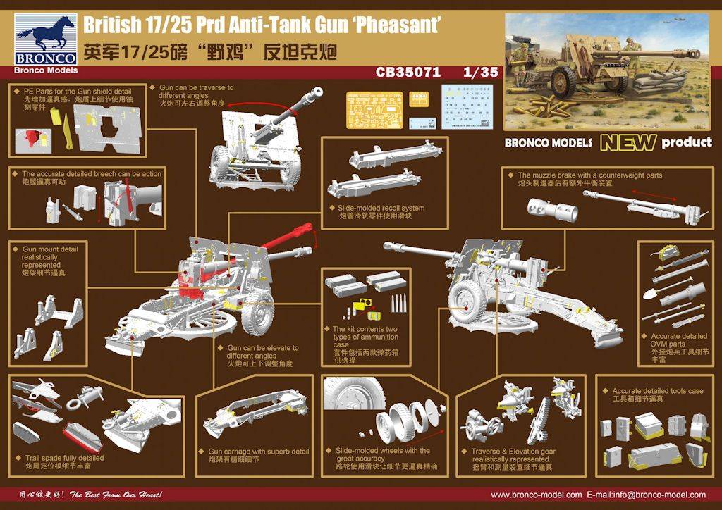 QF 25 Pdr Field Gun Mk. II/I with No. 27 Ammunition Limber (Trailer) – Image 2