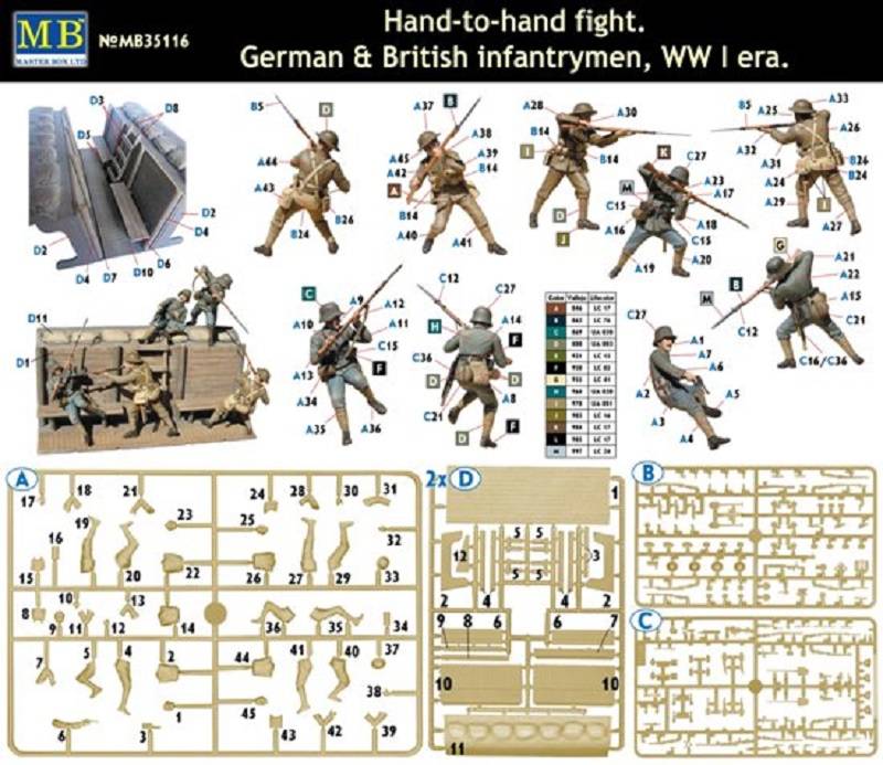 BRITISH & GERMAN INFANTRYMEN HAND TO HAND FIGHT WWI ERA – Image 2