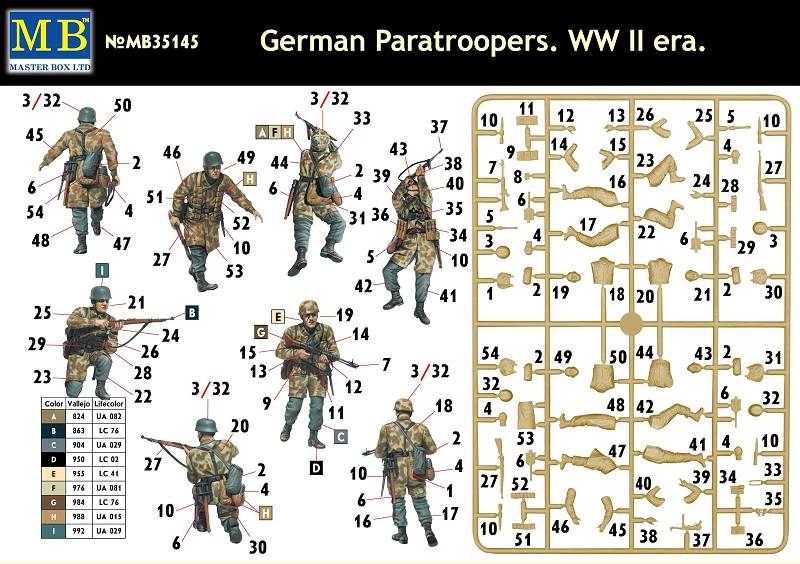 German Paratroopers. WW II era – Image 2