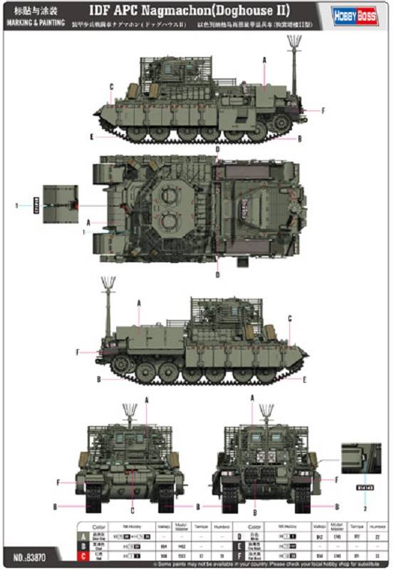 IDF APC Nagmachon (Doghouse II ) – Image 3