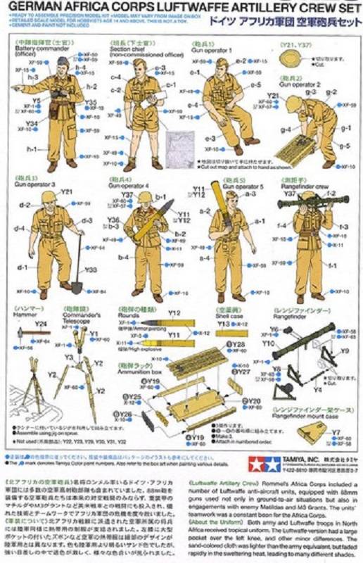 German Africa Corps Luftwaffe Artillery Figure Set – Image 2