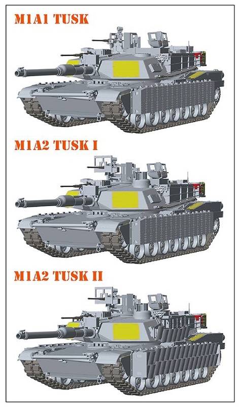 U.S. Main Battle Tank M1A2 SEP Abrams TUSK I / TUSK II / M1A1 TUSK 3 in 1 – Image 2