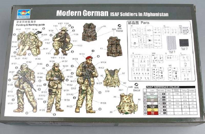 Modern German ISAF Soldiers Afghanistan – Image 5