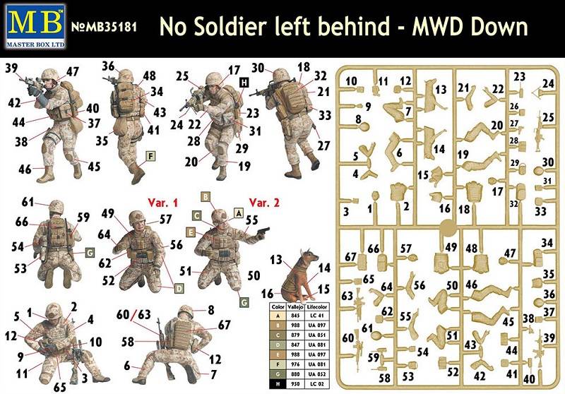 No Soldier left behind - MWD Down – Image 3