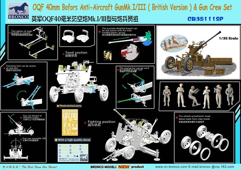OQF Bofors 40mm Anti-Aircraft Gun Mk. I/III (British Army) & Gun Crew Set – Image 2