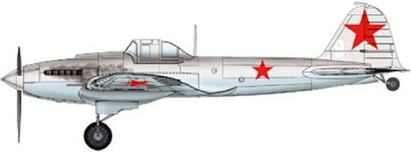 IL-2 STORMOVIK – Image 6
