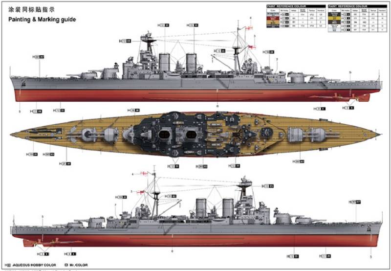 HMS Hood Battle Cruiser – Image 6