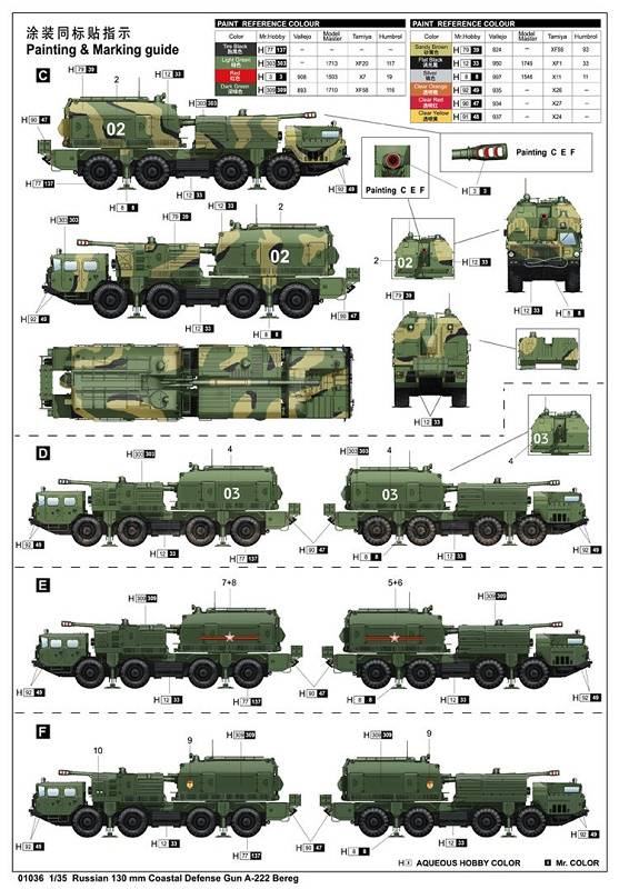 Russian 130mm Coastal Defense Gun A-222 Bereg – Image 5