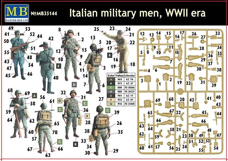 Italian Military Men WWII Era – Image 2