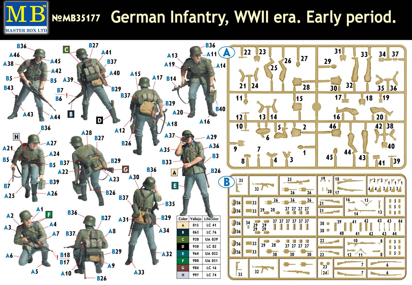 German Infantry WWII era Early period – Image 2