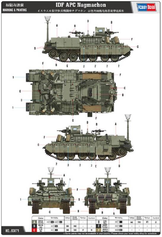IDF APC Nagmachon – Image 5