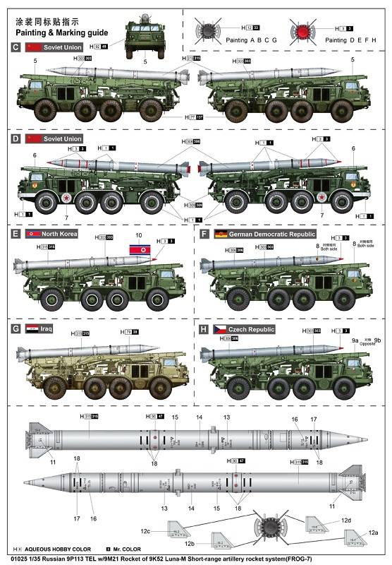 Russian 9P113 TEL w/9M21 Rocket of 9K52 Luna-M Short-range artillery – Image 4