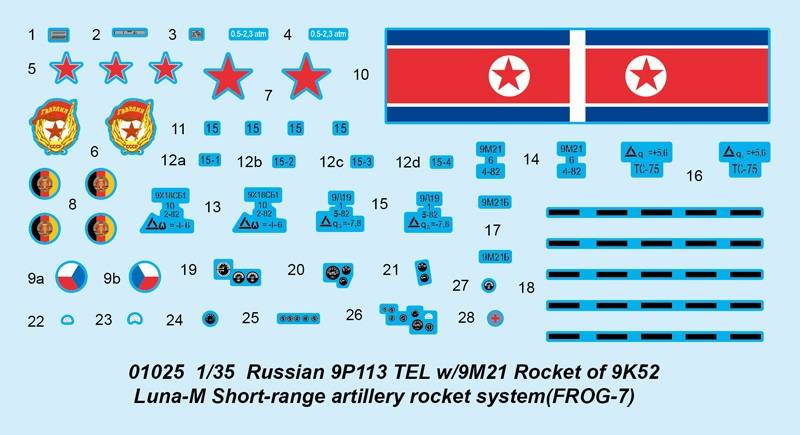 Russian 9P113 TEL w/9M21 Rocket of 9K52 Luna-M Short-range artillery – Image 6