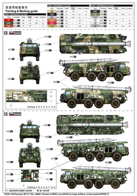 Russian 9P113 TEL w/9M21 Rocket of 9K52 Luna-M Short-range artillery – Image 5