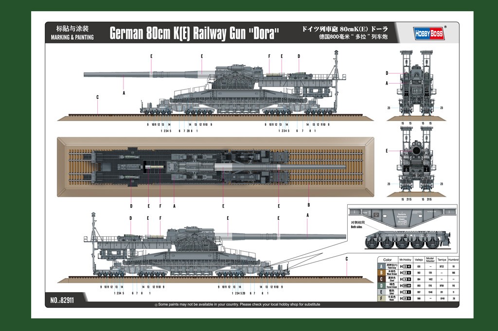 German 80cm K(E) Railway Gun "Dora" – Image 5