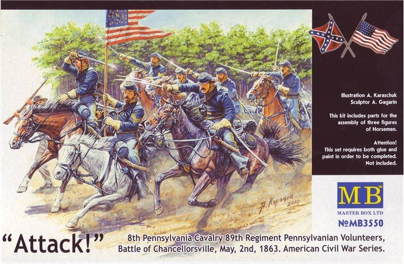 8th Pennsylvania Cavalry (Battle of Chancellorsville,1863)
