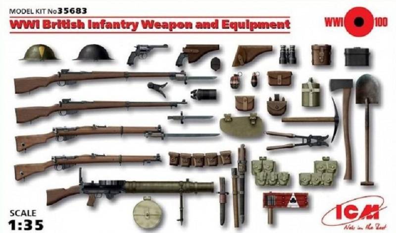 WWI British Infantry Weapons and Equipment