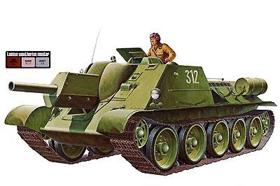 SU-122 + WEATHERING SET (LIMITED EDITION)