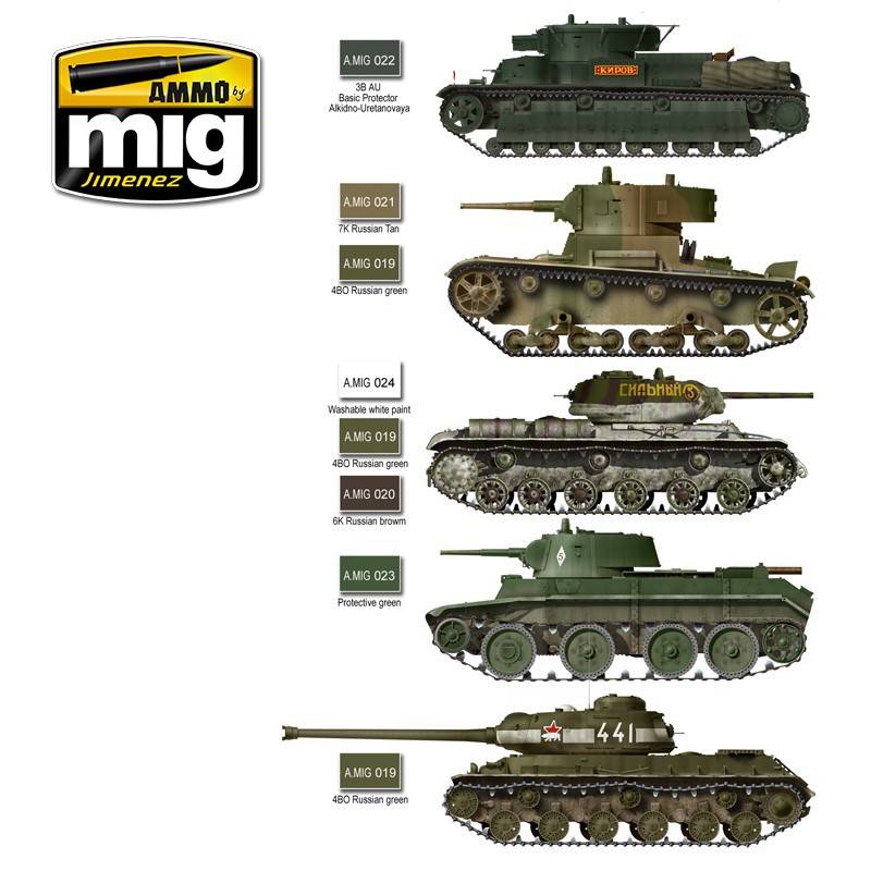 1935-1945 SOVIET CAMOUFLAGES – Image 2