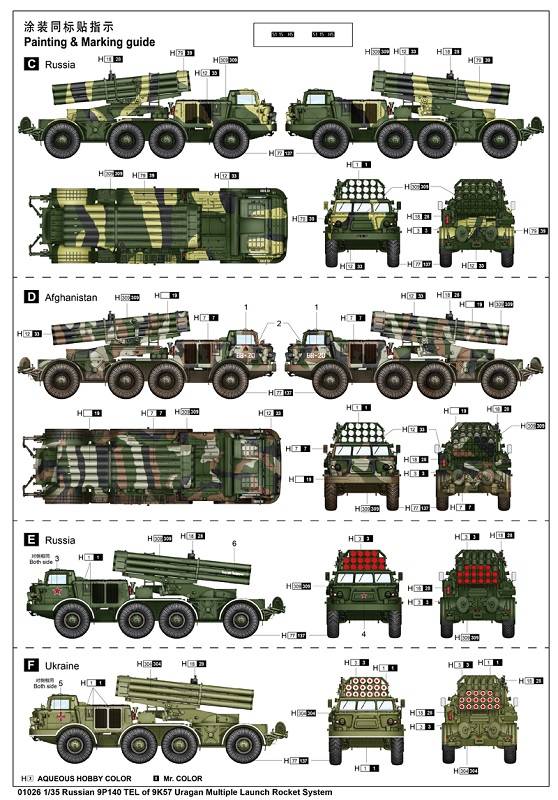 Russian 9P140 TEL of 9K57 Uragan Multiple Launch Rocket System – Image 7