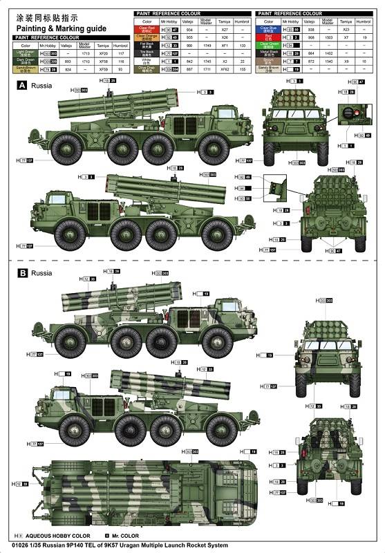 Russian 9P140 TEL of 9K57 Uragan Multiple Launch Rocket System – Image 8