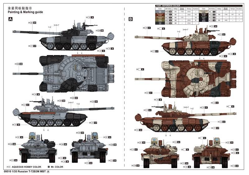 Russian T-72B3M MBT – Image 2