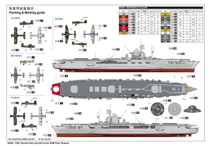 German Navy Aircraft Carrier DKM Peter Strasser – Image 3