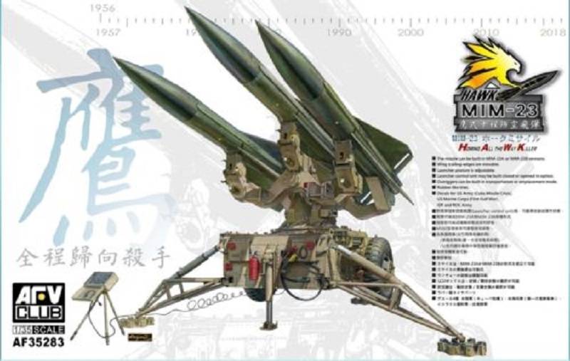 U.A. MIM-23 HAWK