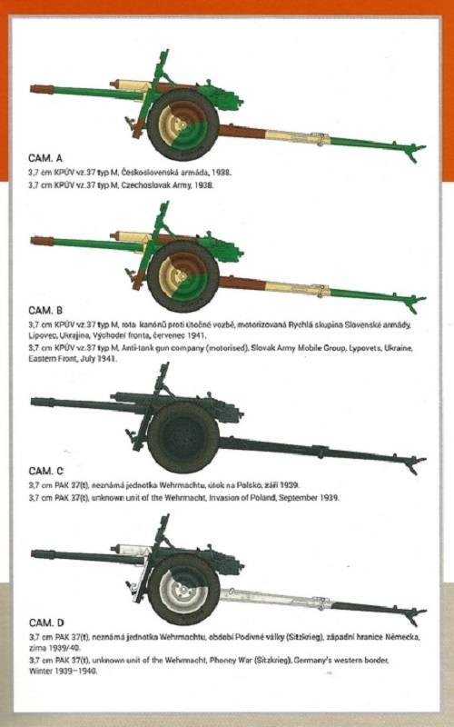 3.7cm KPUV vz.37m – Image 2