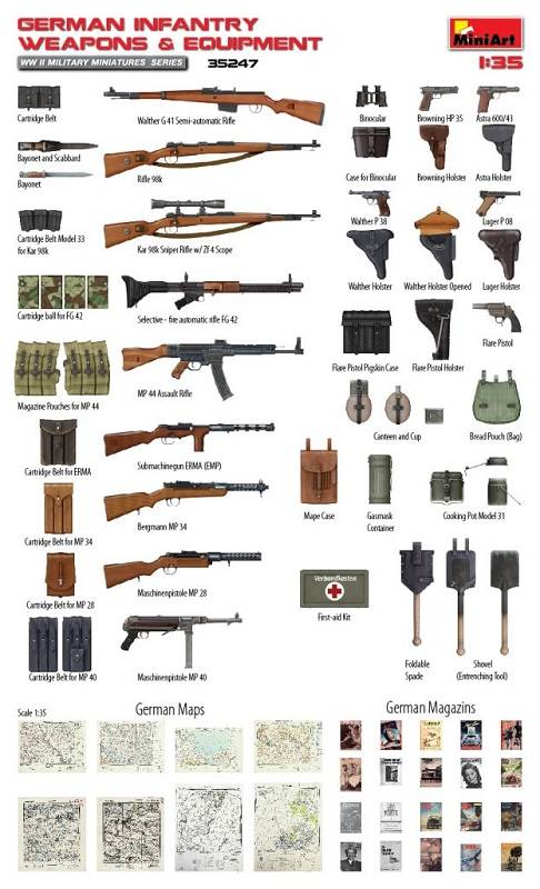 GERMAN INFANTRY WEAPONS & EQUIPMENT – Image 2