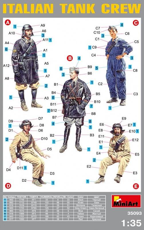 ITALIAN TANK CREW – Image 2