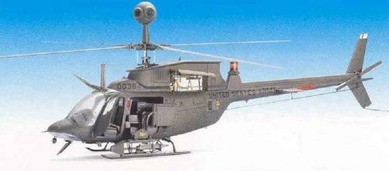 OH-58D Kiowa Black Death – Image 2