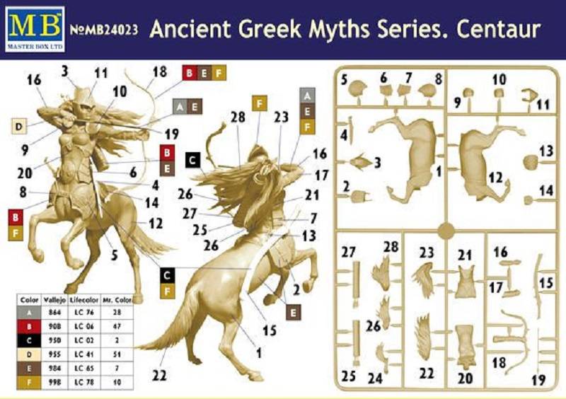 Ancient Greek Myths Series, Centaur – Image 2
