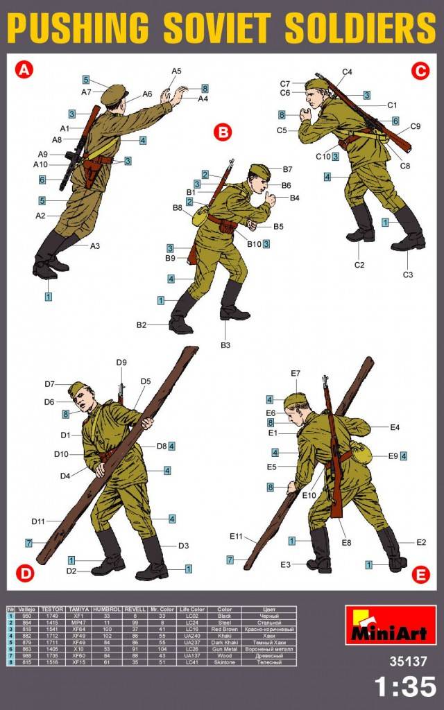 PUSHING SOVIET SOLDIERS – Image 2