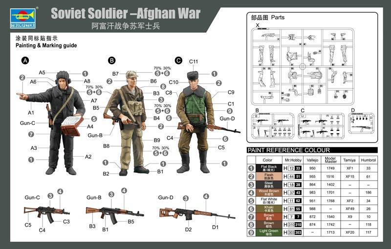 Soviet Soldier –Afghan War – Image 2
