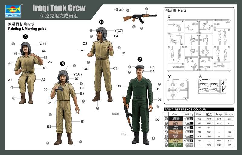 Iraqi Tank Crew – Image 4