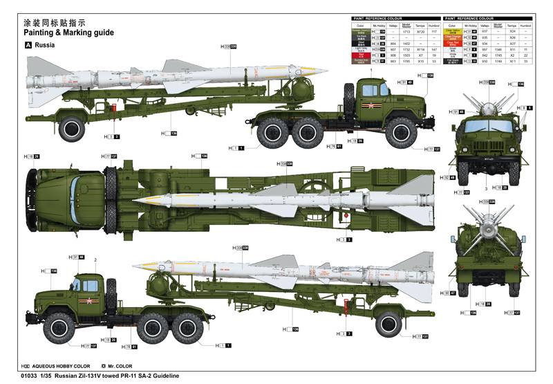 Russian Zil-131V towed PR-11 SA-2 Guideline – Image 18