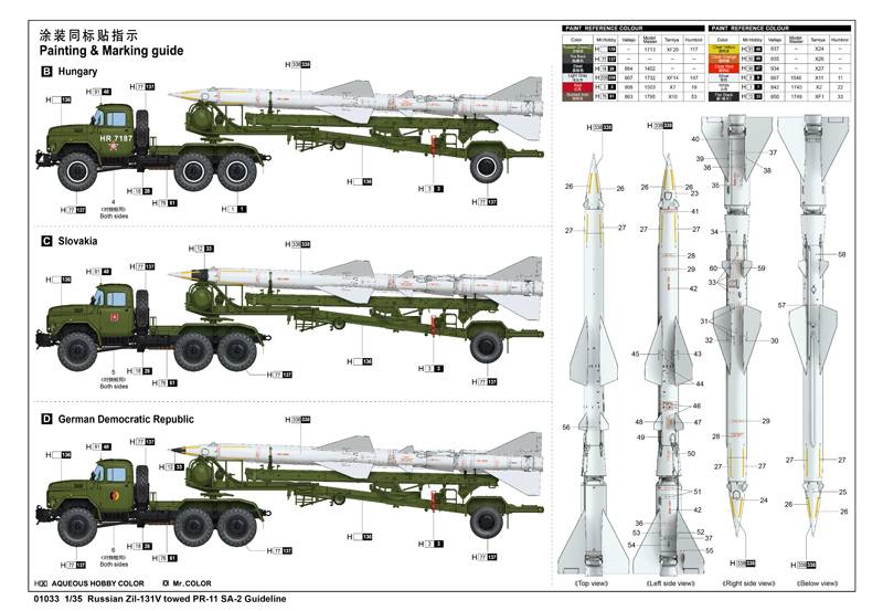 Russian Zil-131V towed PR-11 SA-2 Guideline – Image 19
