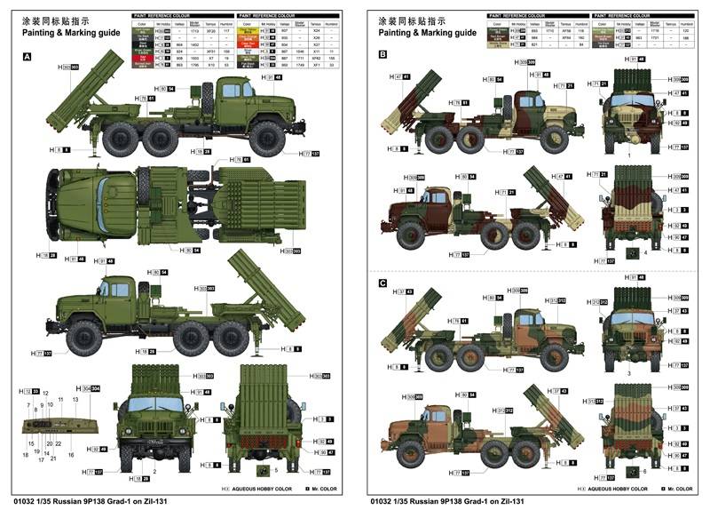 Russian 9P138 Grad-1 on Zil-131 – Image 3