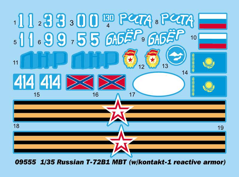 Russian T-72B1 MBT (w/kontakt-1 reactive armor) – Image 4