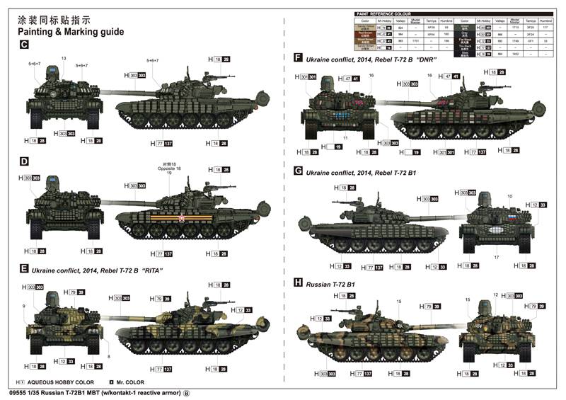 Russian T-72B1 MBT (w/kontakt-1 reactive armor) – Image 3