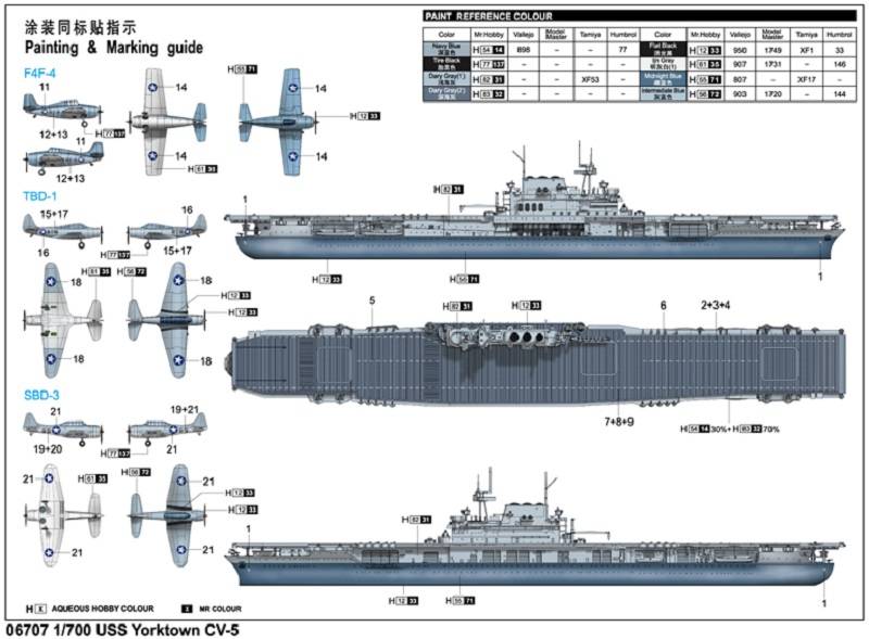 USS Yorktown CV-5 – Image 2